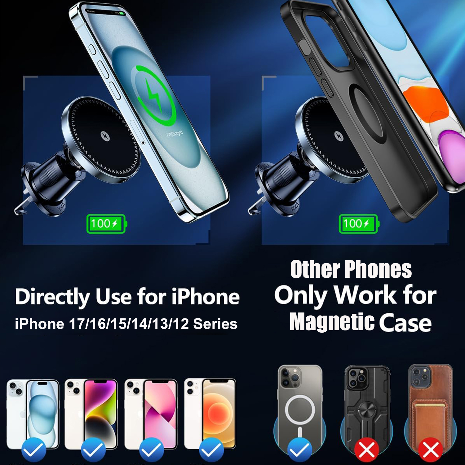 Top Electronic Accessories Tre - Phone Accessories Trending Products review and price
