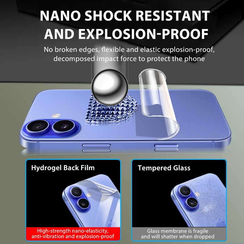 4-1Pcs Back Hydrogel Film For  - Phone Accessories Design review and price