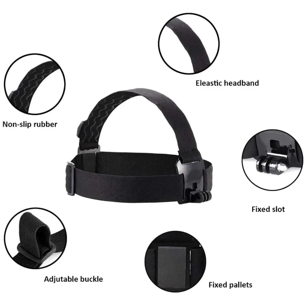 Head Mounted Phone Holder POV  - Phone Accessories Supplier review and price