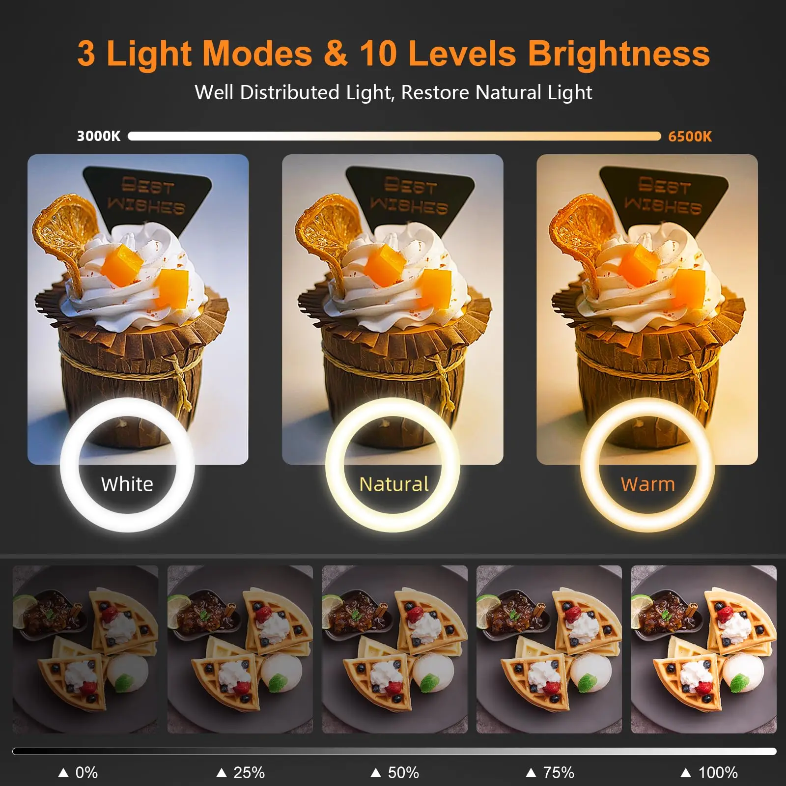 Nice Overhead Tripod With Ring - Phone Accessories For Photography review and price