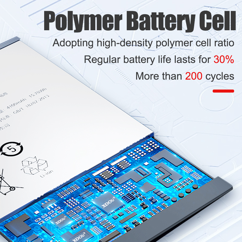 Brand-New Battery For UMIDIGI  - Phone Accessories Brands review and price