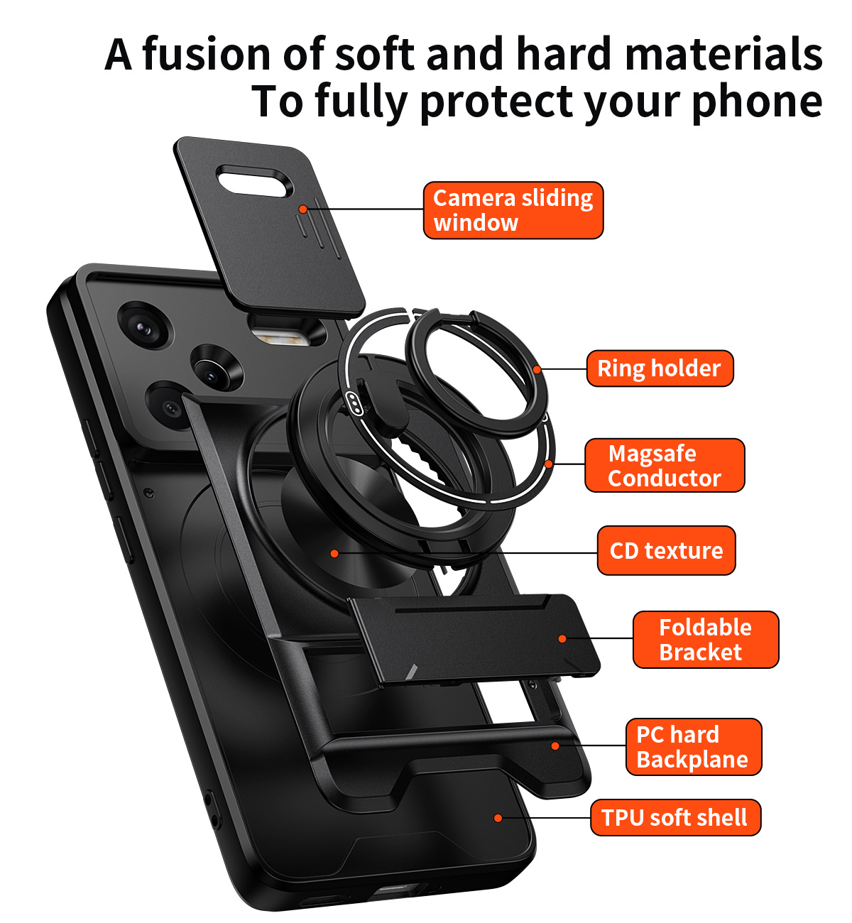 Lens Slide Camera Phone Case f - Phone Accessories Website review and price